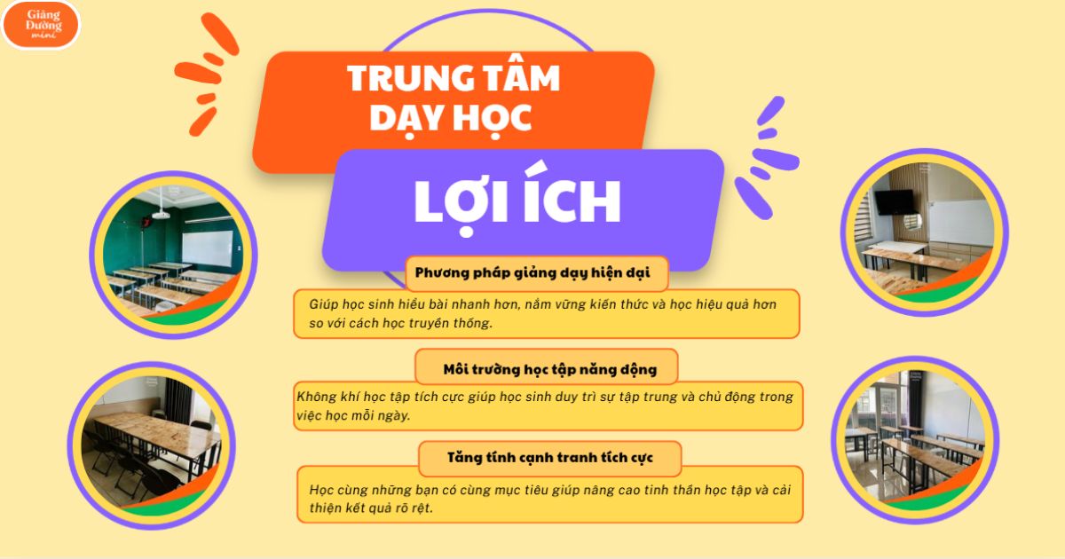 Trung tâm dạy học