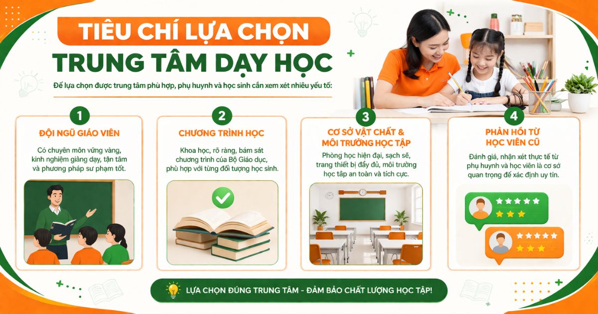Trung tâm dạy học
