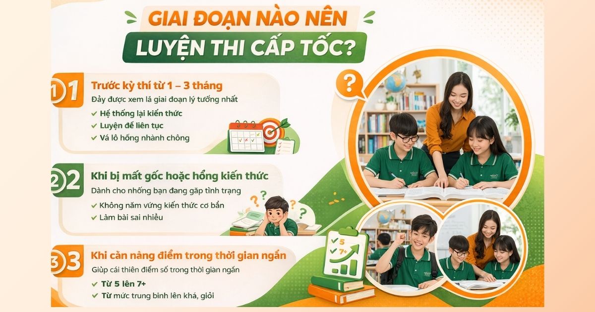 Luyện thi cấp tốc